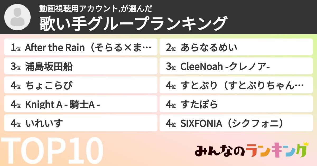 動画視聴用アカウント.さんの「歌い手グループランキング」