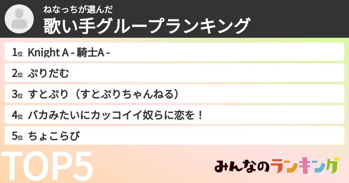 ねなっちさんの「歌い手グループランキング」