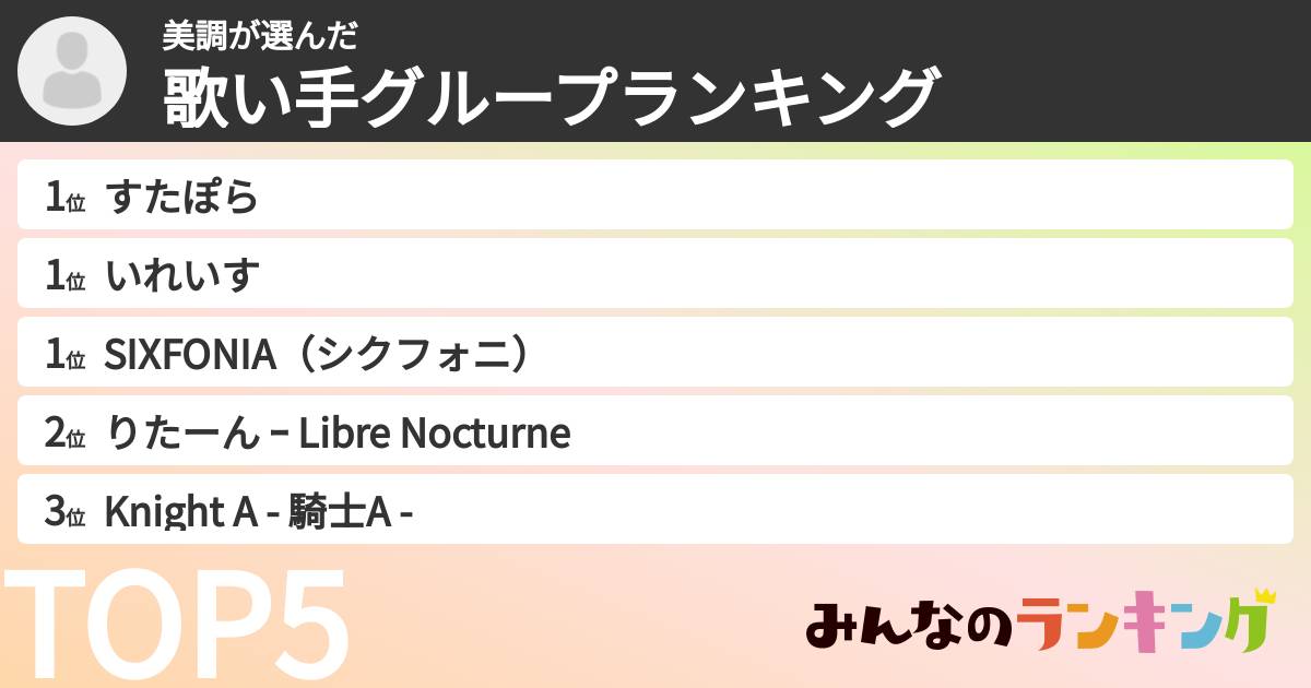 美調さんの「歌い手グループランキング」