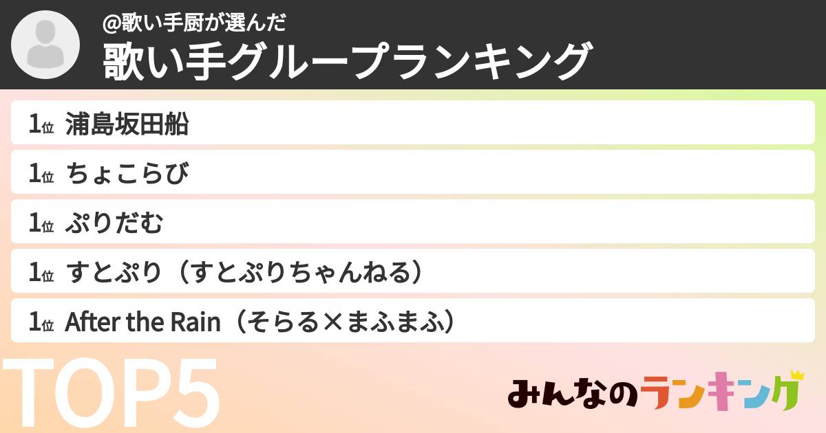 @歌い手厨さんの「歌い手グループランキング」
