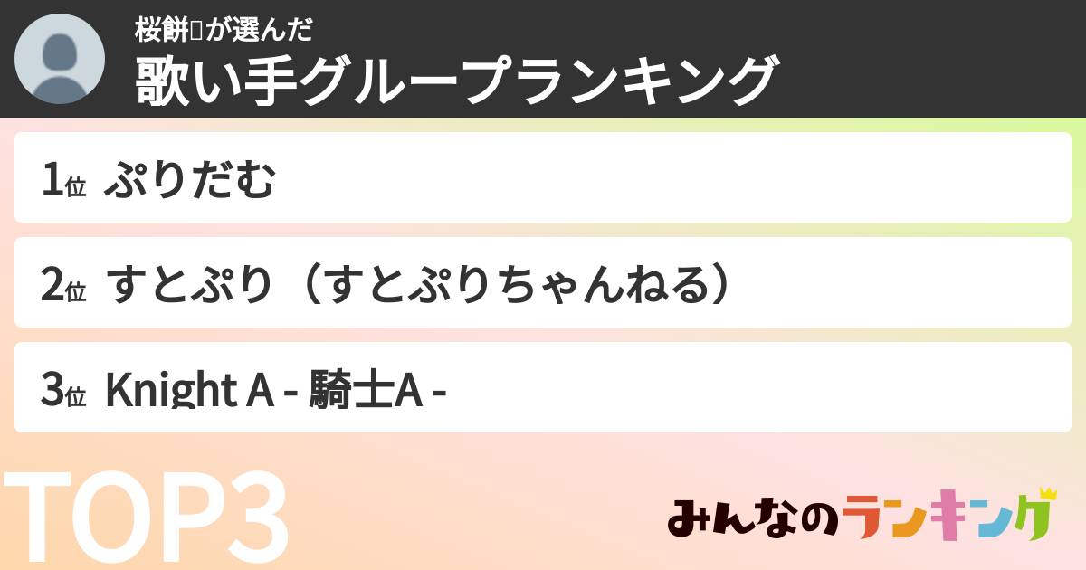 桜餅🌸さんの「歌い手グループランキング」