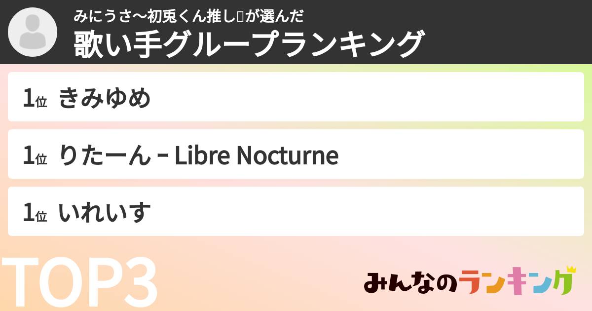 みにうさ〜初兎くん推し💜さんの「歌い手グループランキング」