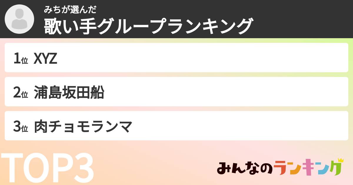みちさんの「歌い手グループランキング」