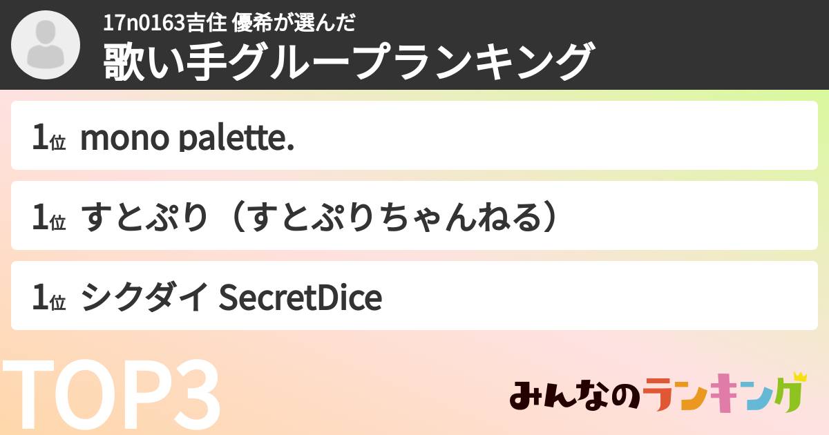 17n0163吉住 優希さんの「歌い手グループランキング」