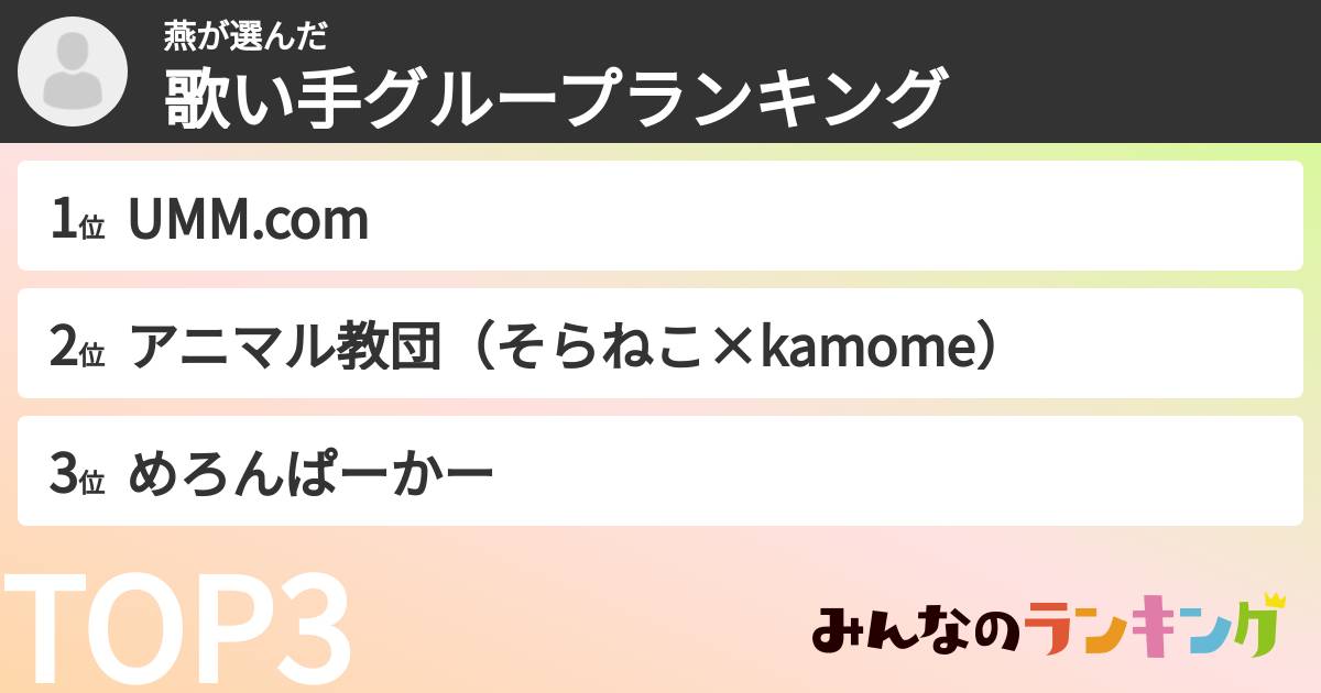 燕さんの「歌い手グループランキング」