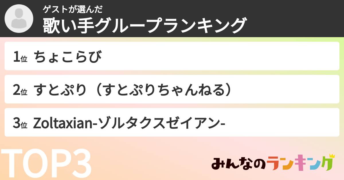 ゲストさんの「歌い手グループランキング」