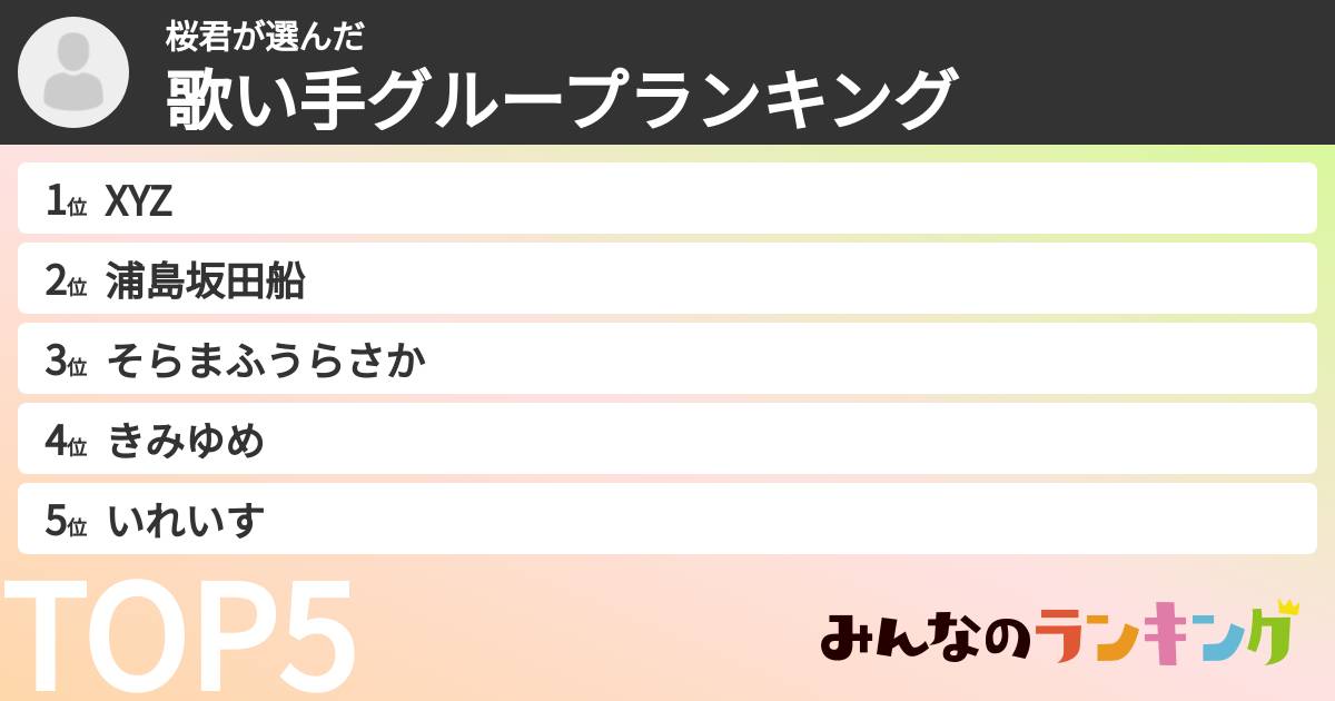 桜君さんの「歌い手グループランキング」