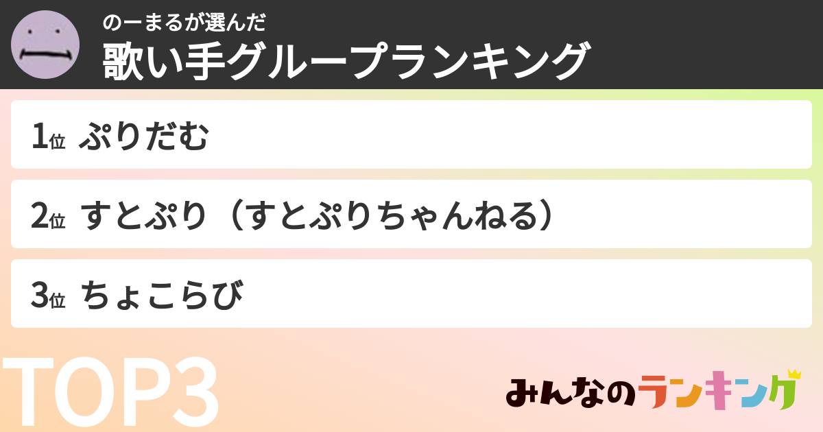 のーまるさんの「歌い手グループランキング」