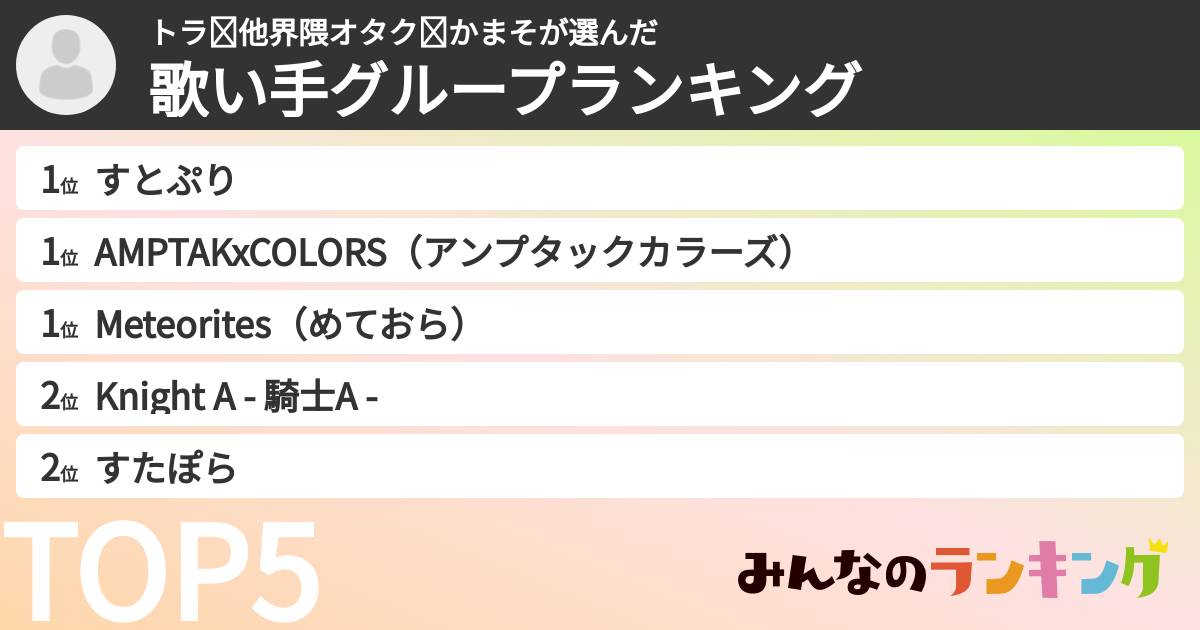 トラ✘他界隈オタク✘かまそさんの「歌い手グループランキング」
