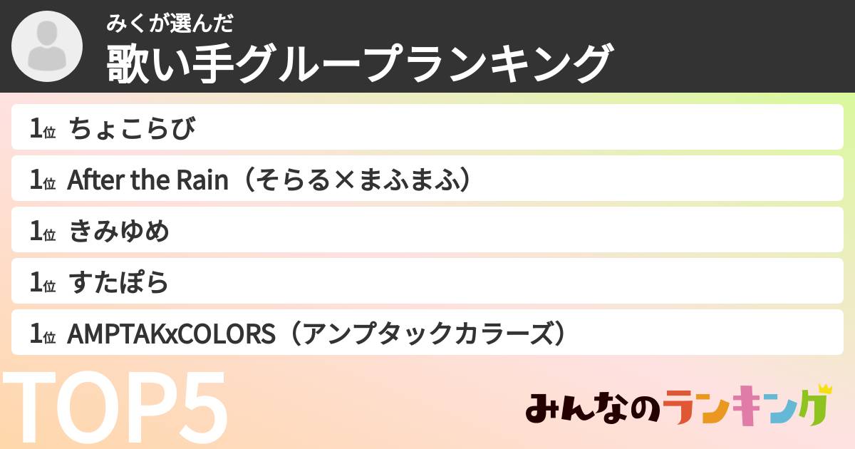 みくさんの「歌い手グループランキング」