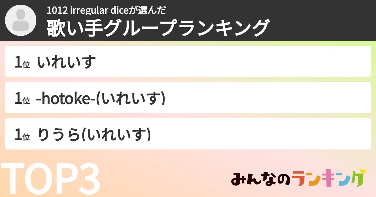 1012 irregular diceさんの「歌い手グループランキング」