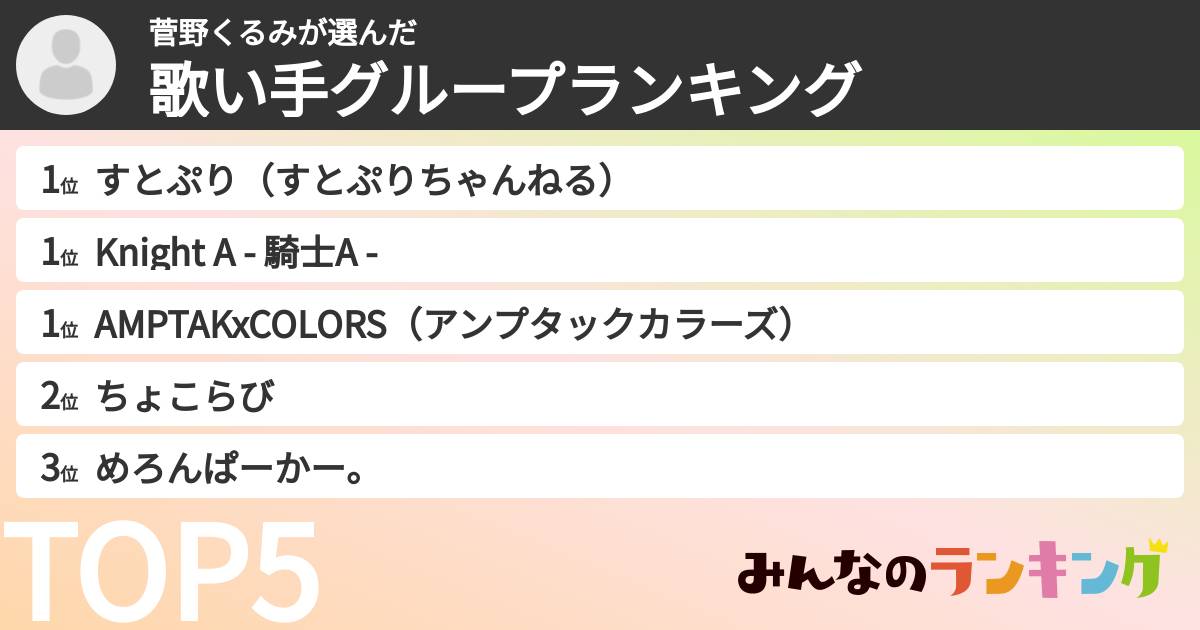 菅野くるみさんの「歌い手グループランキング」