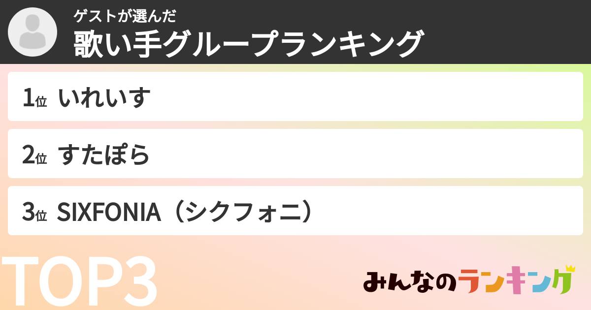 voising好き!さんの「歌い手グループランキング」