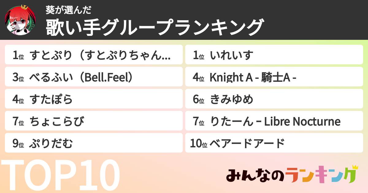 葵さんの「歌い手グループランキング」