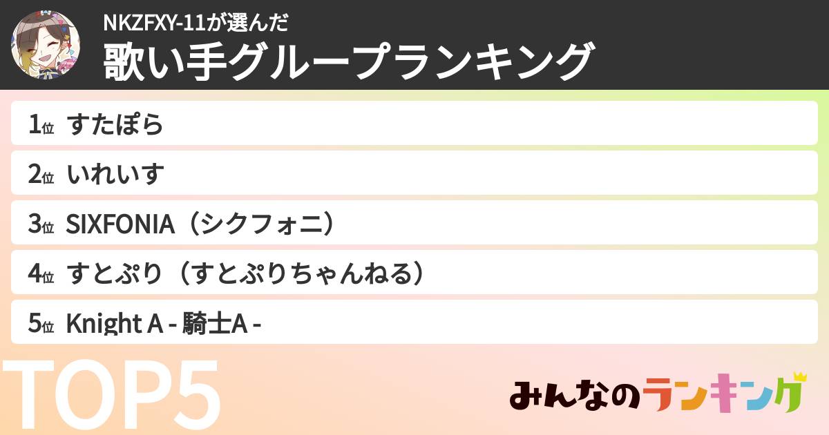 NKZFXY-11さんの「歌い手グループランキング」