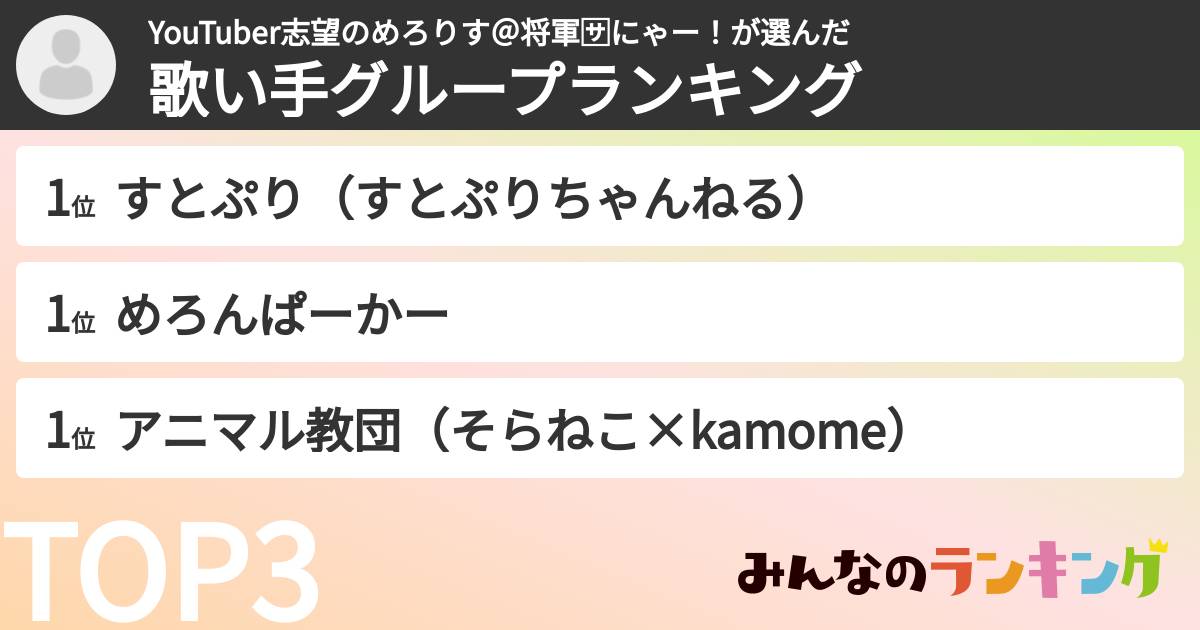 YouTuber志望のめろりす＠将軍🈂にゃー！さんの「歌い手グループランキング」