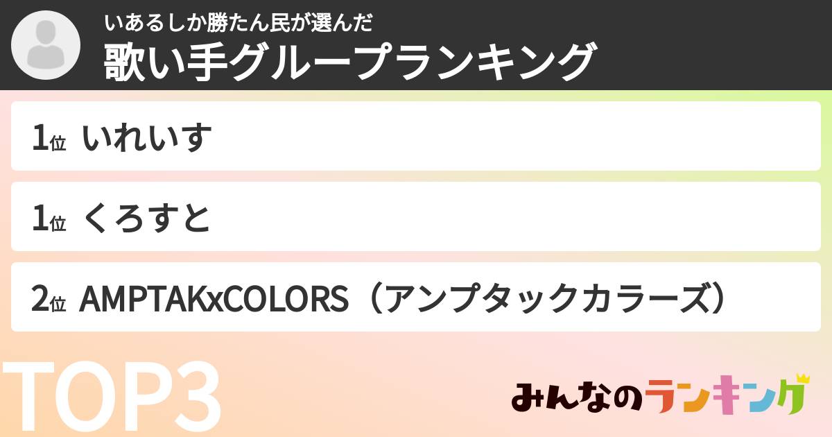 いあるしか勝たん民さんの「歌い手グループランキング」