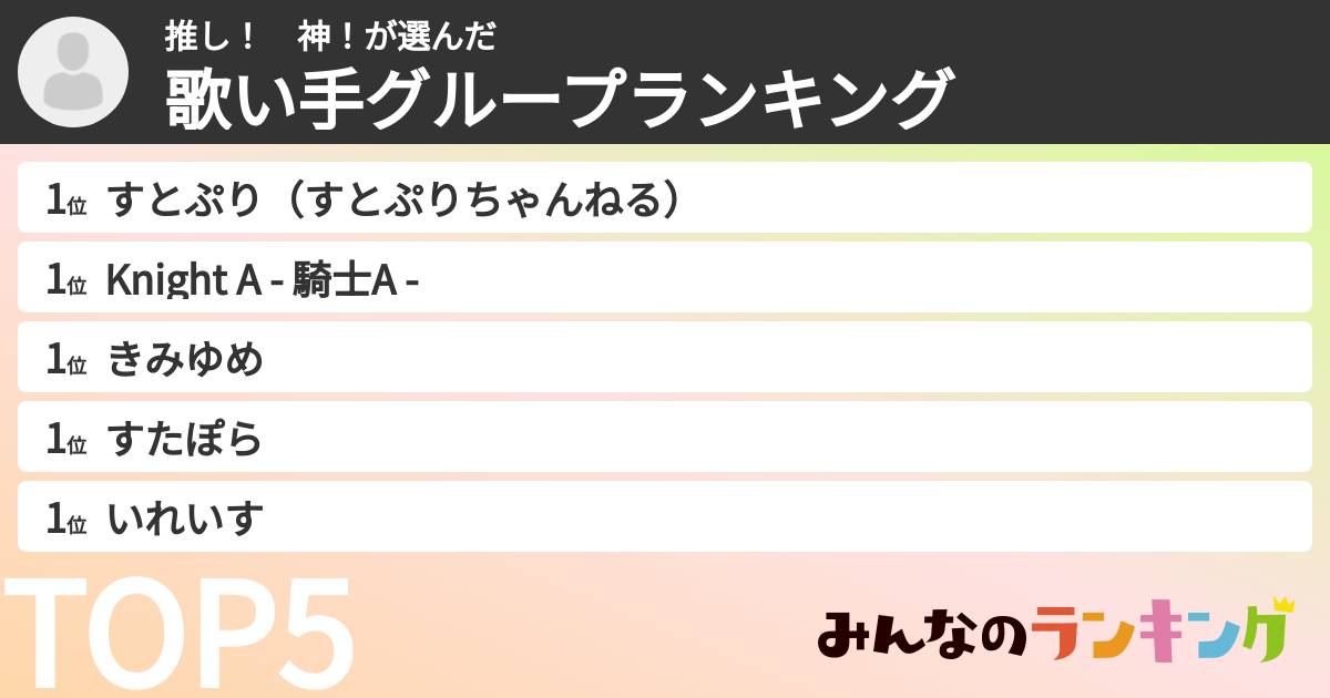 推し! 神!さんの「歌い手グループランキング」