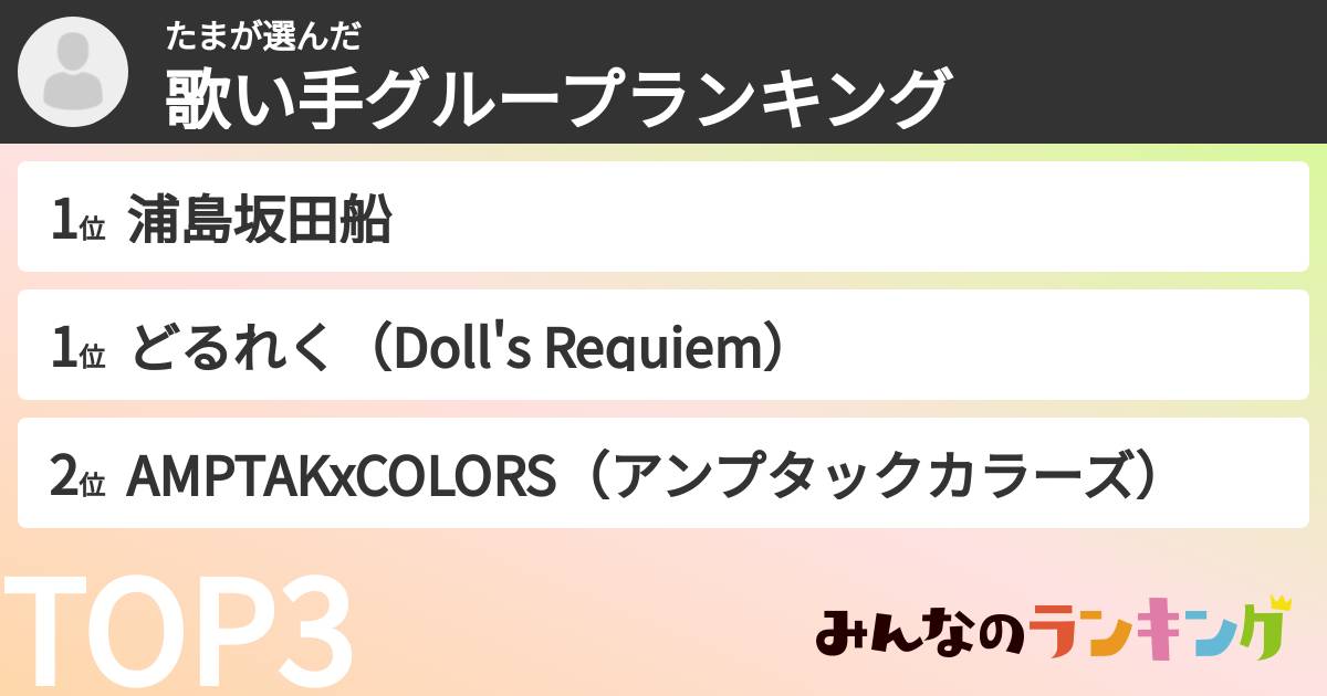 たまさんの「歌い手グループランキング」