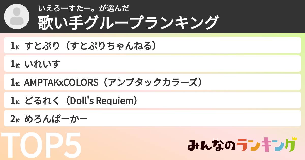 いえろーすたー。さんの「歌い手グループランキング」