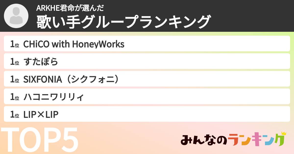 ARKHE君命さんの「歌い手グループランキング」