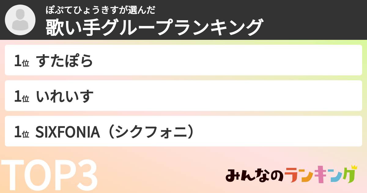 ぽぷてひょうきすさんの「歌い手グループランキング」