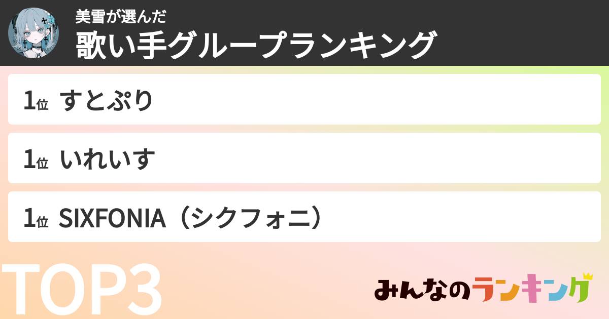 美雪さんの「歌い手グループランキング」