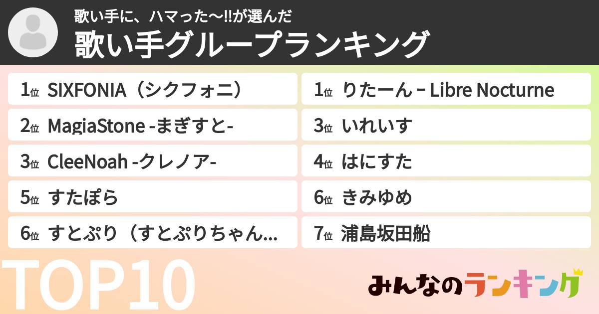 歌い手に、ハマった~‼️さんの「歌い手グループランキング」