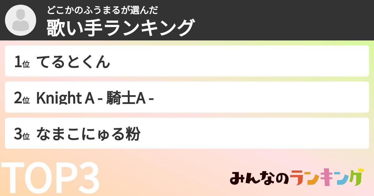 どこかのふうまるさんの「歌い手ランキング」