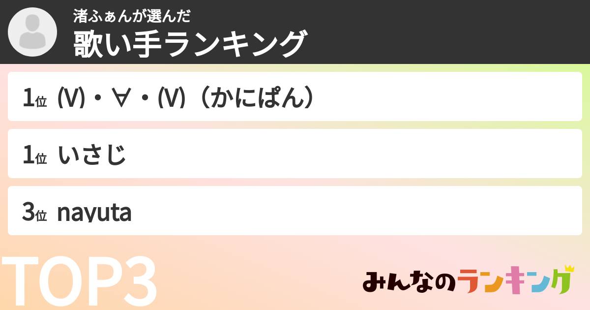 渚ふぁんさんの「歌い手ランキング」