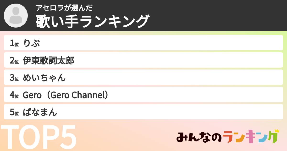 アセロラさんの「歌い手ランキング」