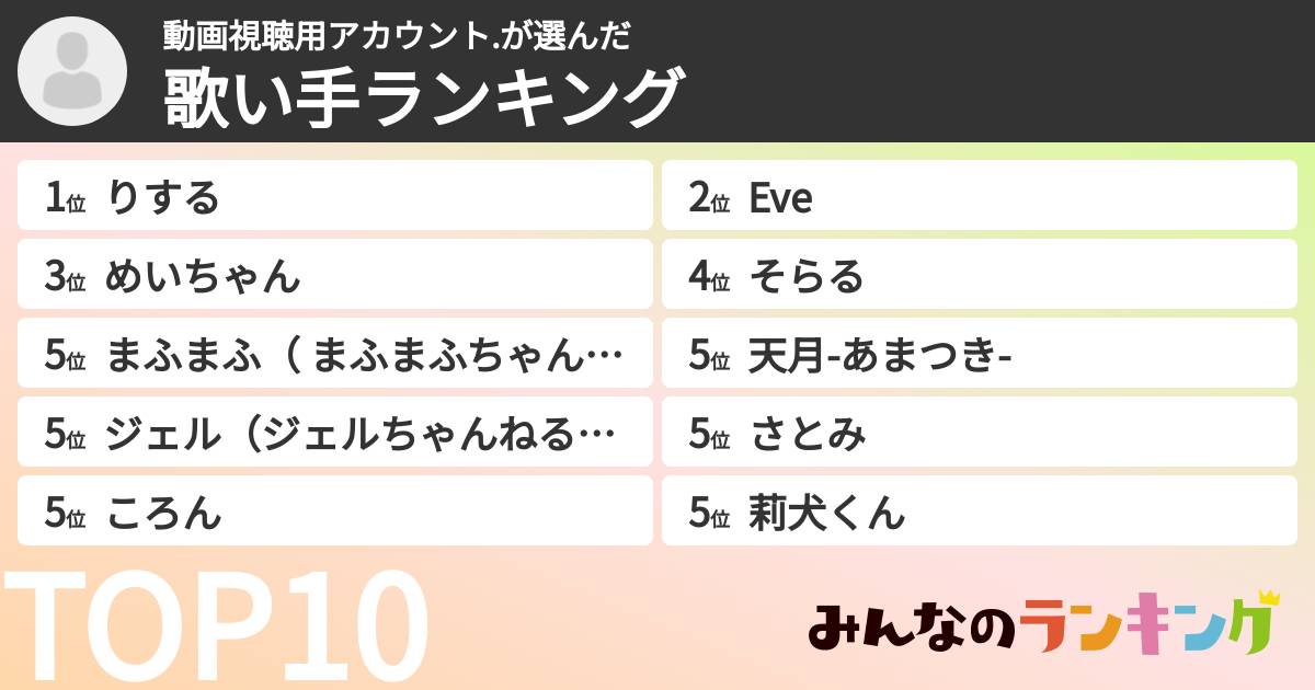 動画視聴用アカウント.さんの「歌い手ランキング」