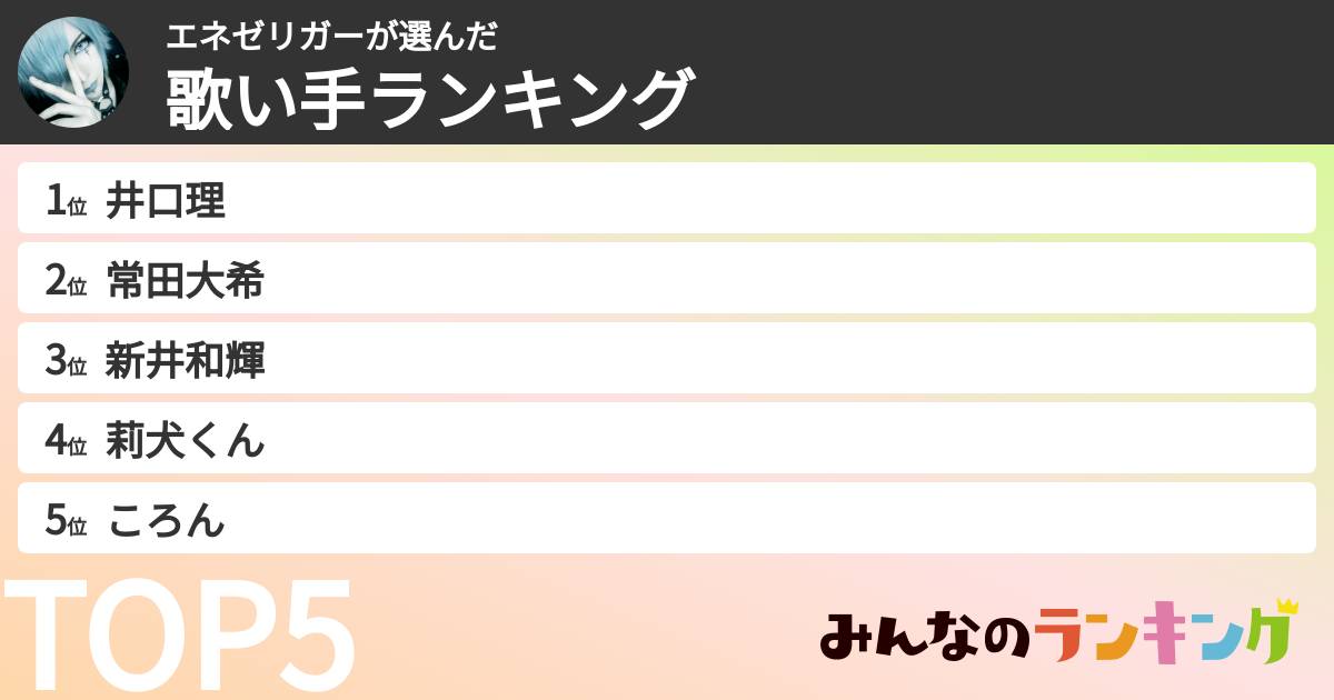 エネゼリガーさんの「歌い手ランキング」