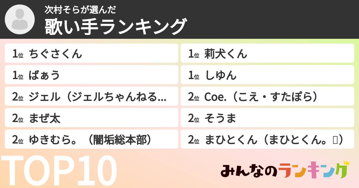 次村そらさんの「歌い手ランキング」