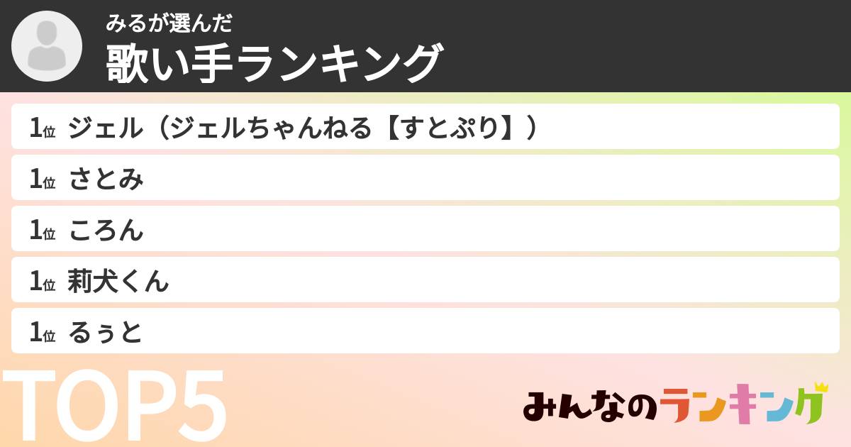 みるさんの「歌い手ランキング」