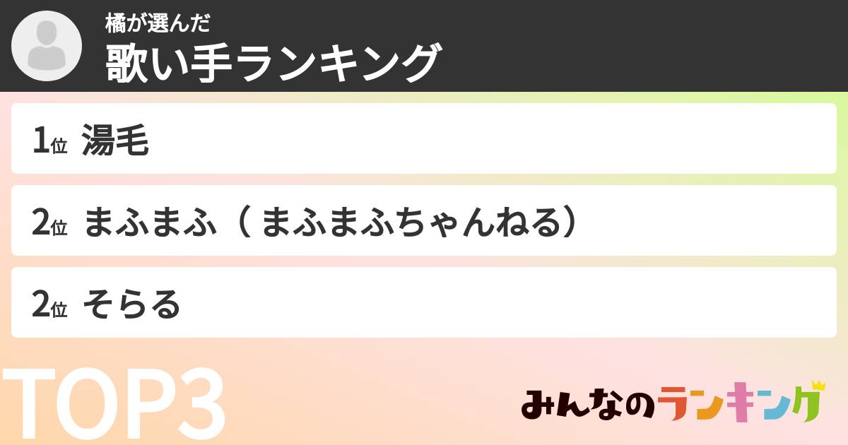 橘さんの「歌い手ランキング」