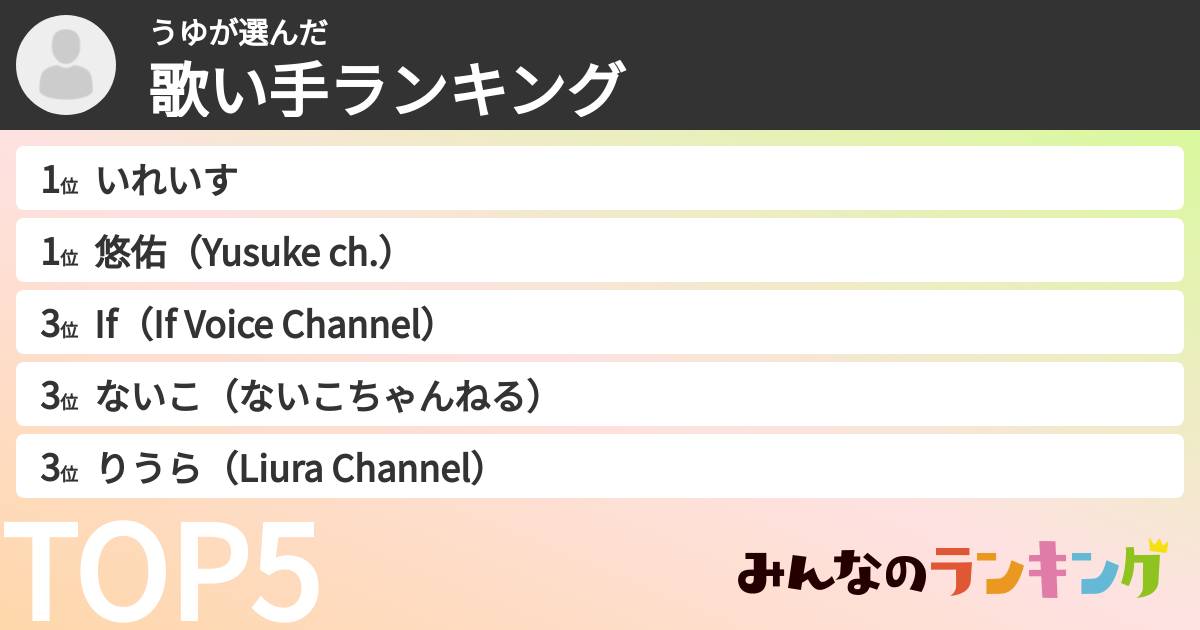 うゆさんの「歌い手ランキング」
