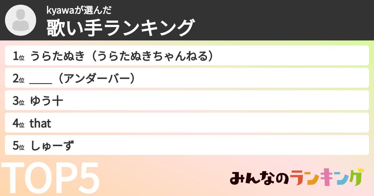 kyawaさんの「歌い手ランキング」