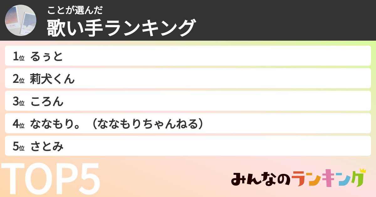 ことさんの「歌い手ランキング」