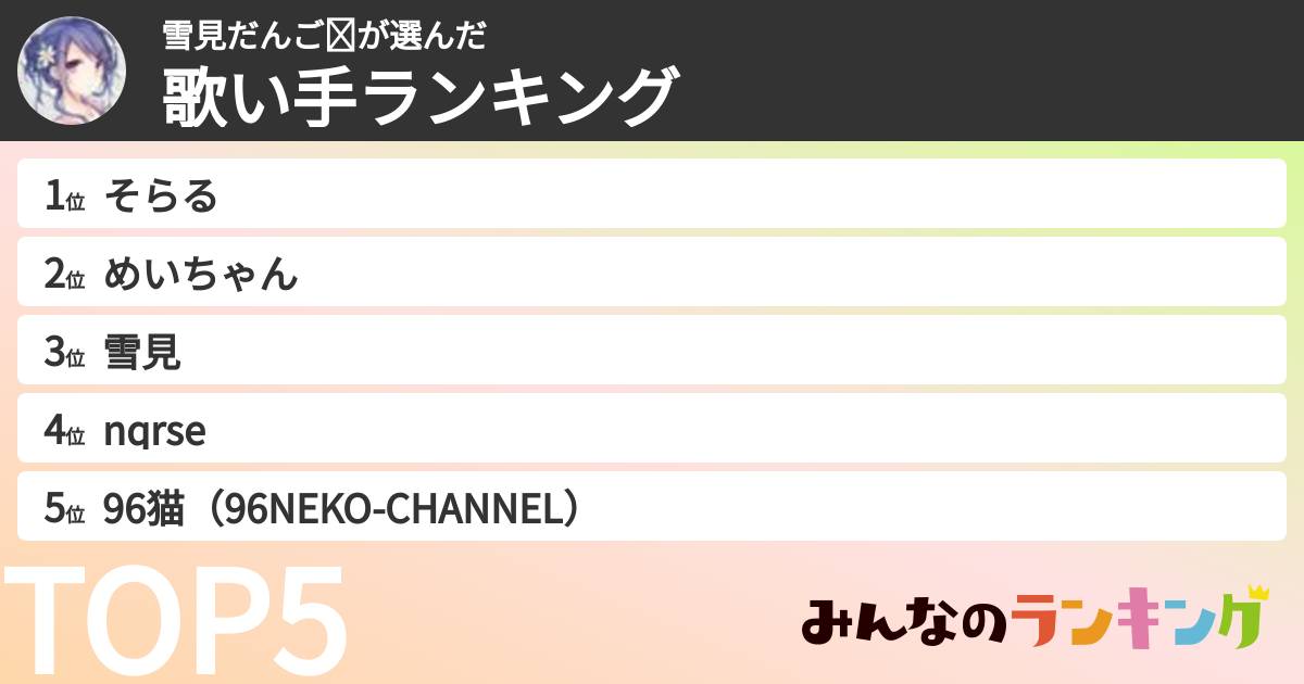 雪見だんご❄さんの「歌い手ランキング」
