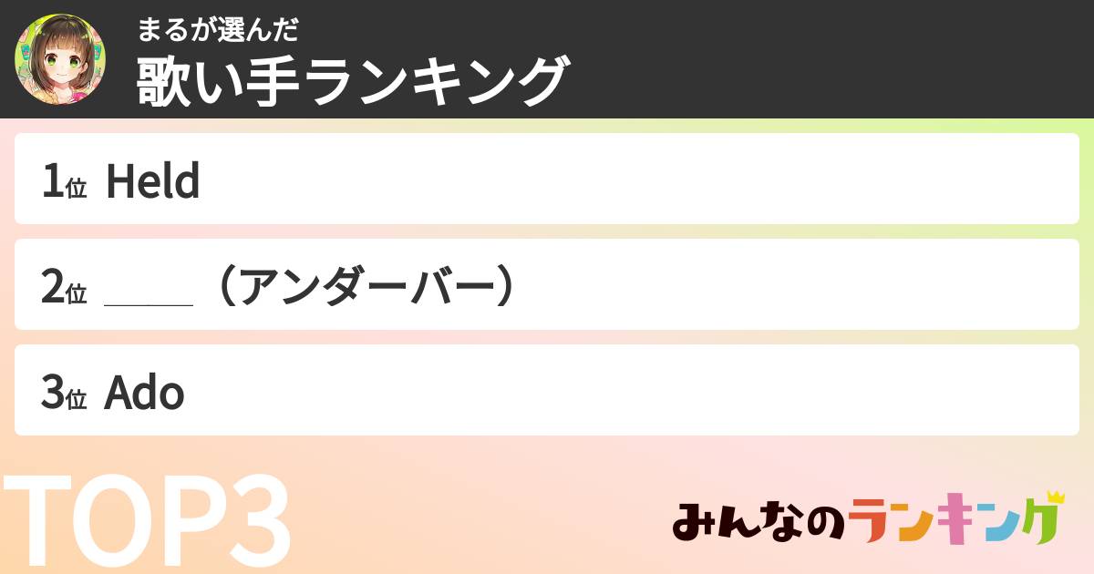 まるさんの「歌い手ランキング」