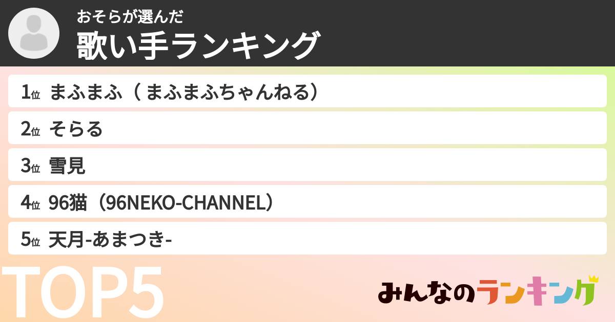 おそらさんの「歌い手ランキング」