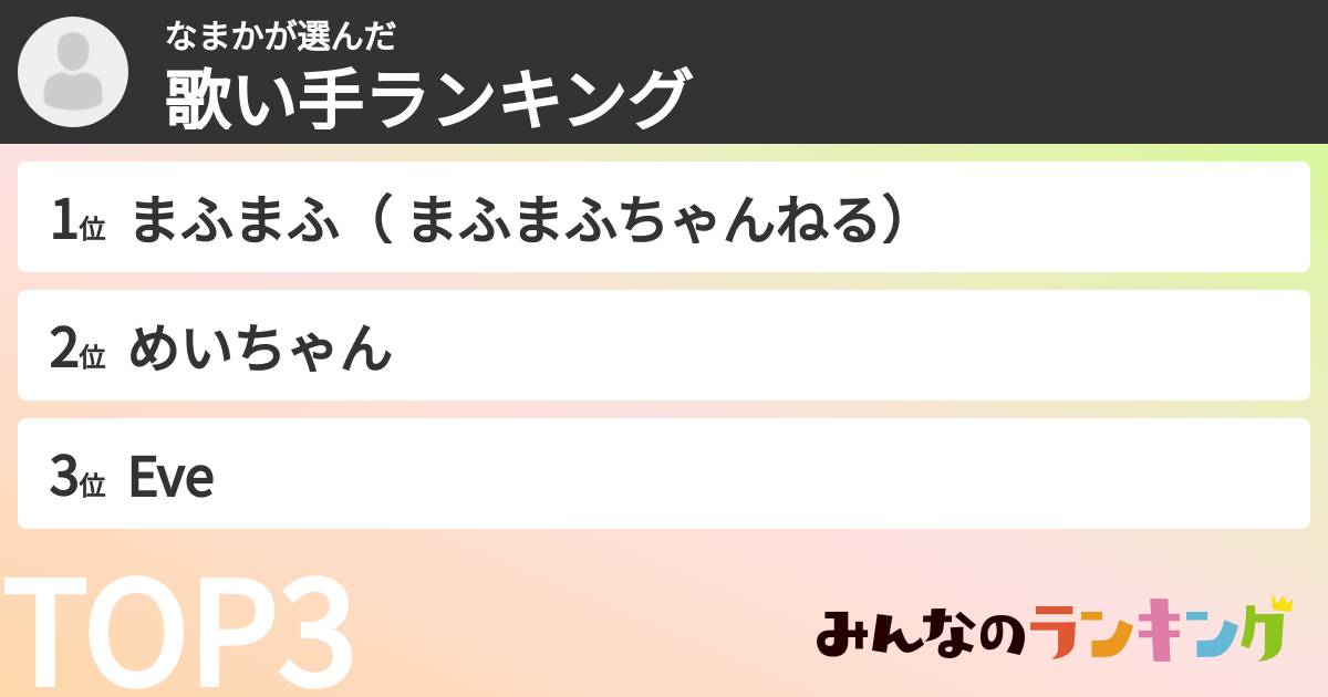 なまかさんの「歌い手ランキング」