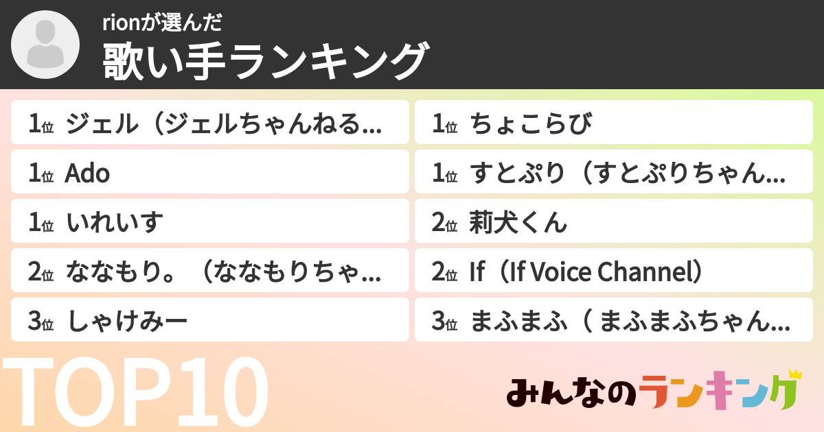rionさんの「歌い手ランキング」