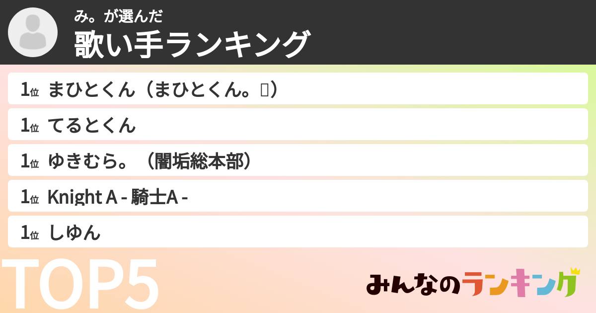み。さんの「歌い手ランキング」