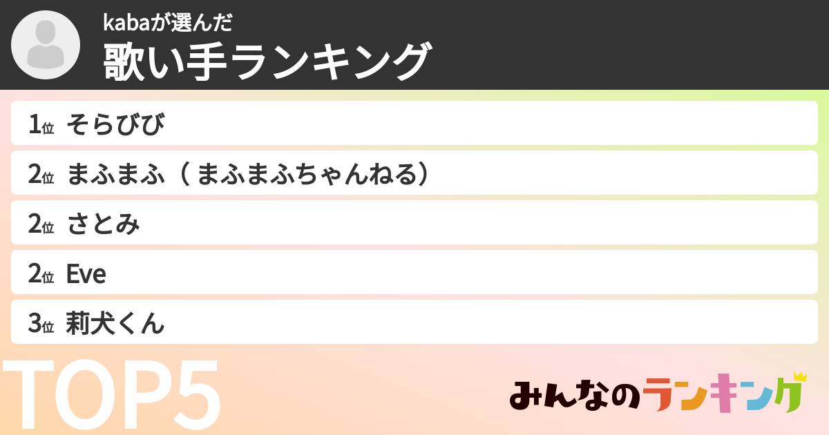 kabaさんの「歌い手ランキング」