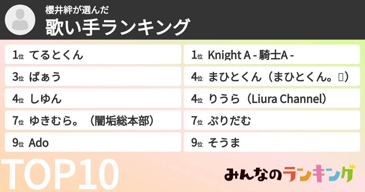 櫻井絆さんの「歌い手ランキング」