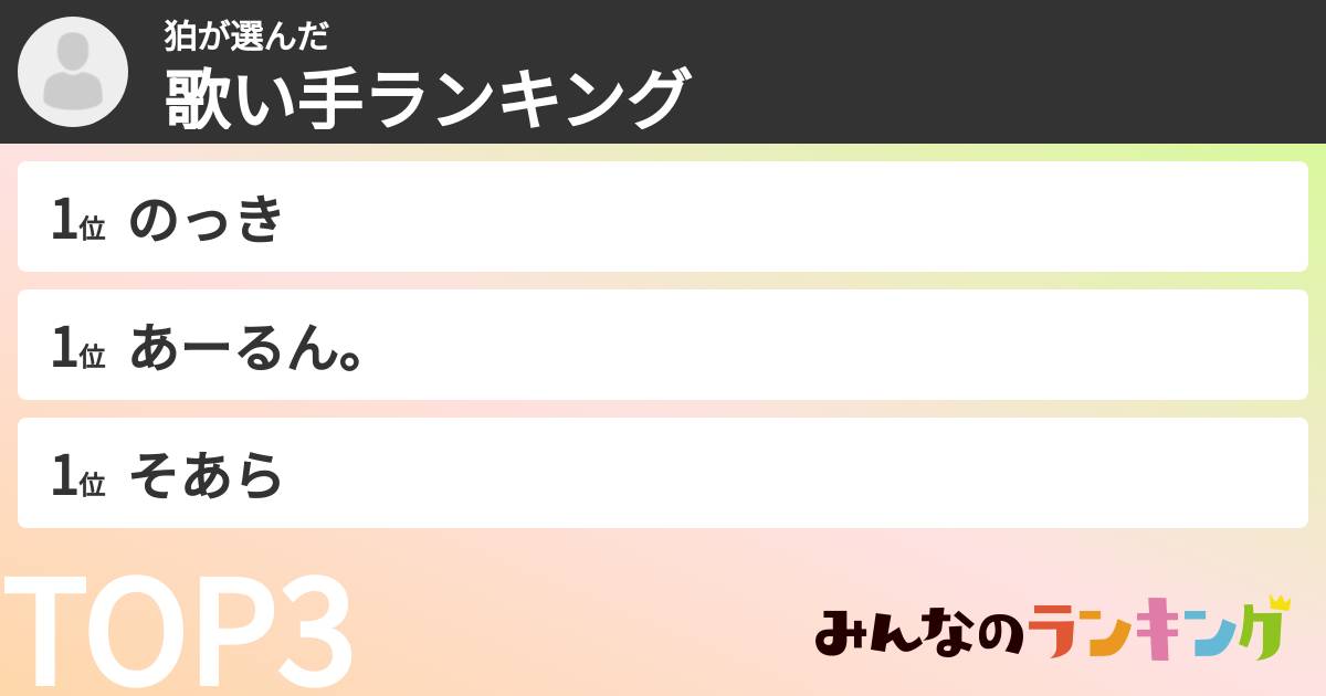 狛さんの「歌い手ランキング」