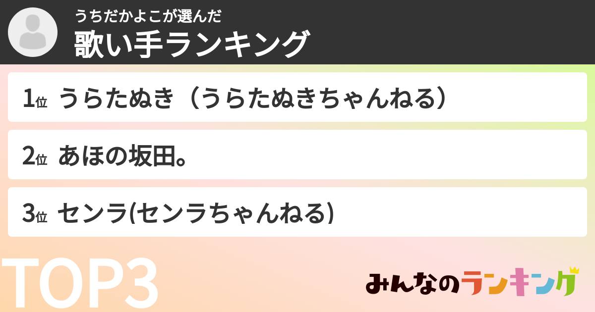 うちだかよこさんの「歌い手ランキング」