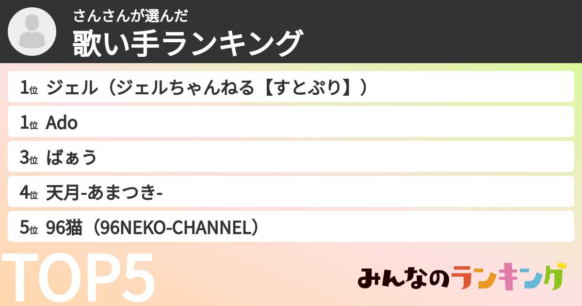 さんさんさんの「歌い手ランキング」